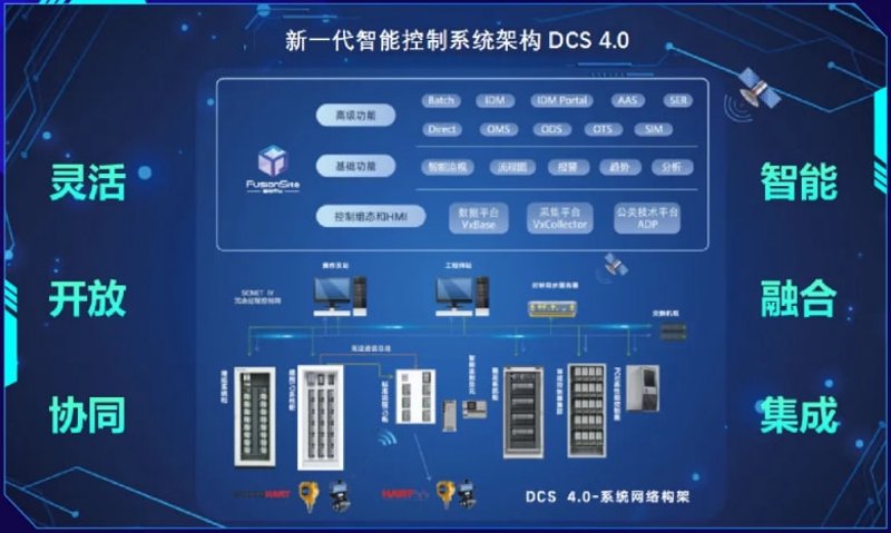 机器视觉技术为何能引领未来？